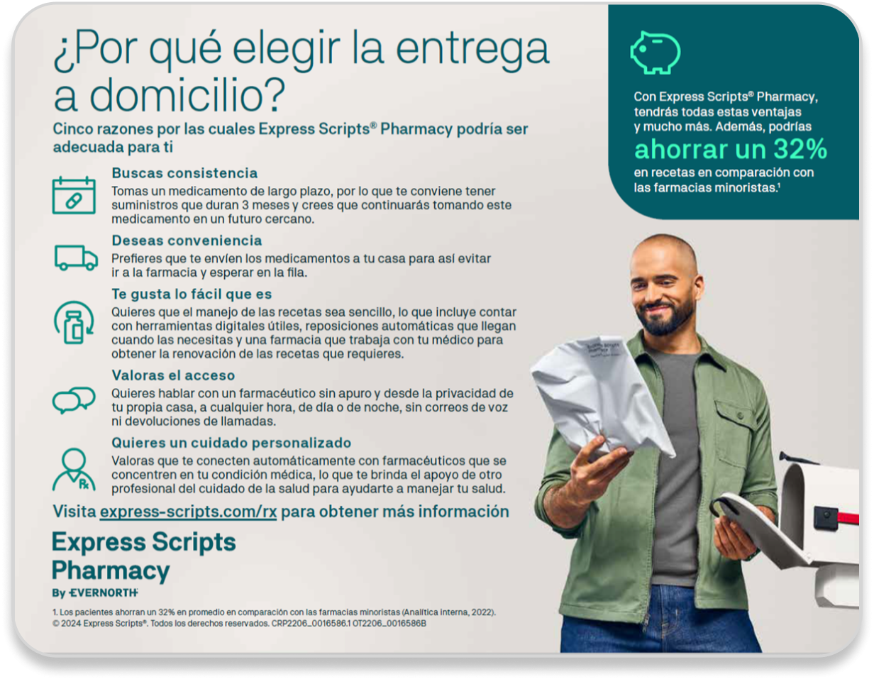 An infographic that explains the benefits of home delivery